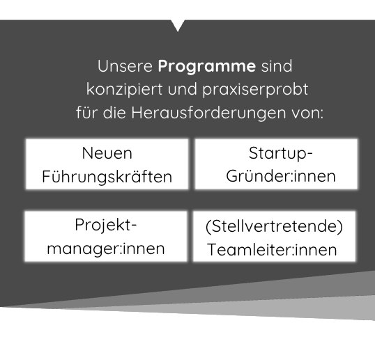 Teilnehmende