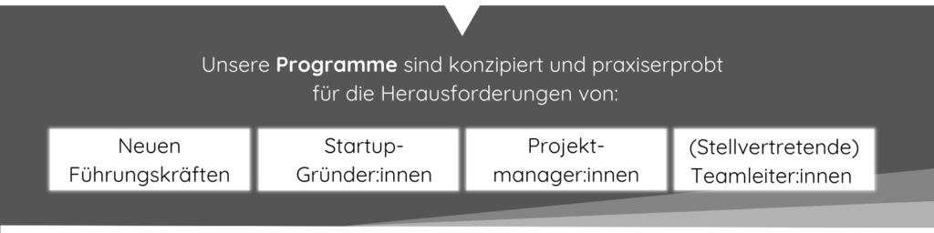 Teilnehmer:innen
